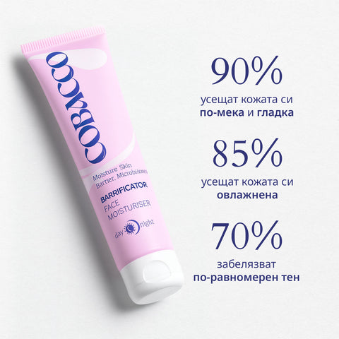 Barrificator - Hydratačný Krém na Tvár