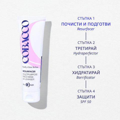 Resurfacer - Čistiaca a Pleťová Maska