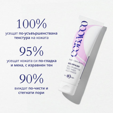 Resurfacer - Čistiaca a Pleťová Maska