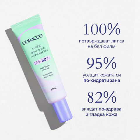SPF 50+ Neviditeľné Ochranné Sérum